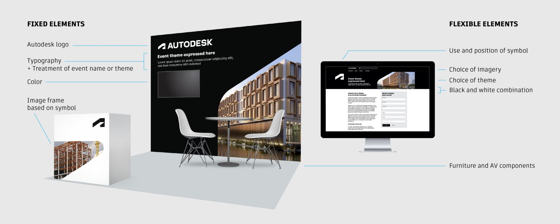 Example of how to present the Autodesk logo and brand at events and on digital devices