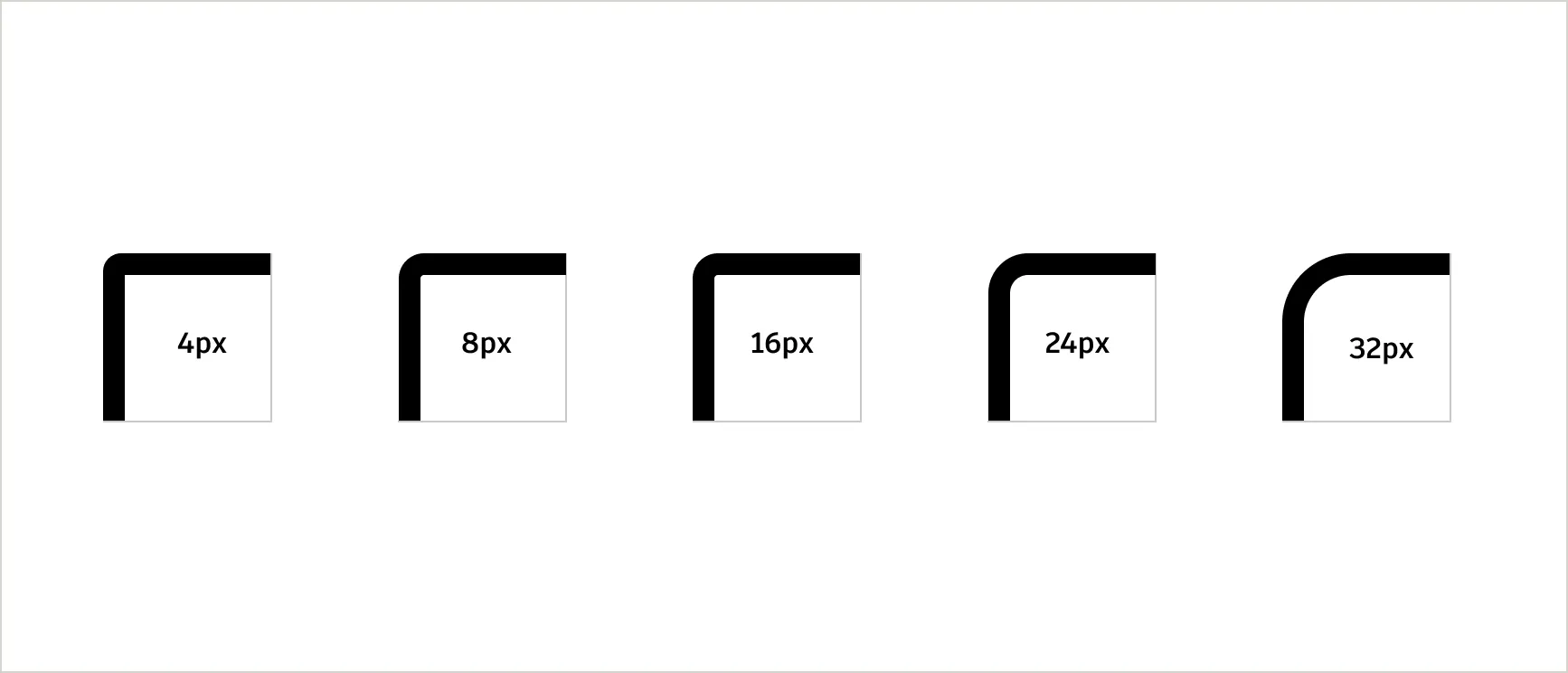 Autodesk's radius scale goes from 4 to 32 pixels in even increments — 4px, 8px, 16px, 24px, and 32px