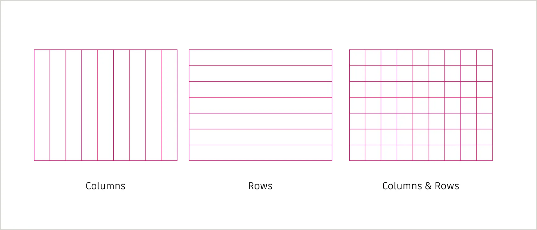 Evenly spaced columns combine with evenly spaced rows to create a unified grid