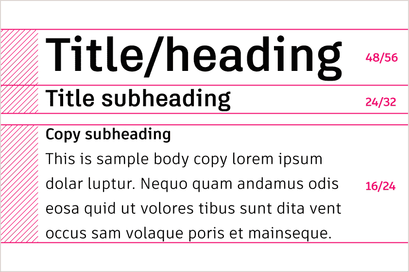 Annotated typesetting example showing consistent font sizes and line spacings for each level of information