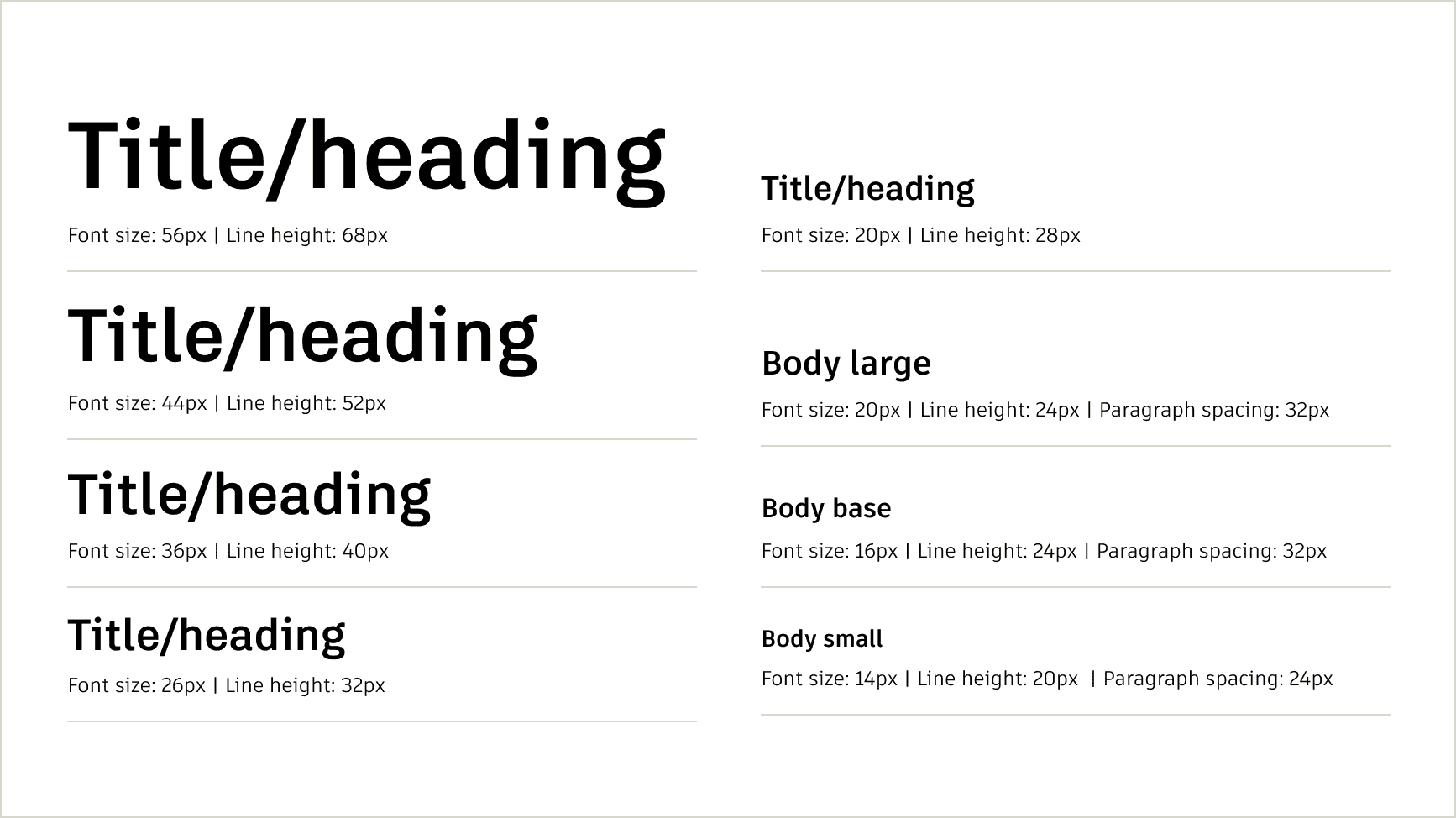 Annotated examples of type sizes and line heights for various levels of information, including titles/headings and body copy of various sizes