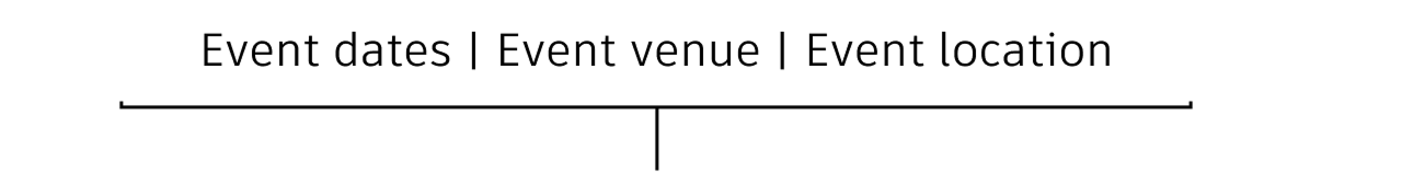 Example of how to format pipe separators with event date, venue, and location alongside partner branding.